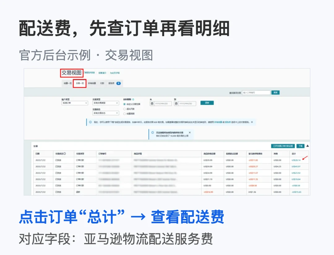 配送费,先查订单再看明细:亚马逊官方后台截图与中文导读