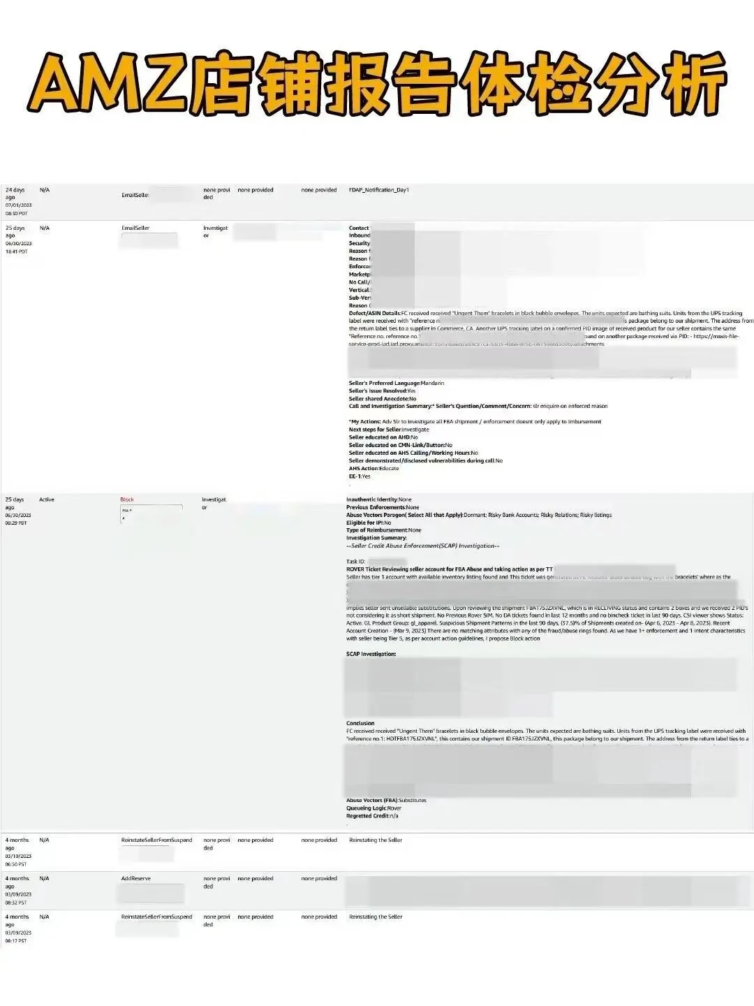 02|历史通知与处理记录,用户提供的店铺体检报告样例