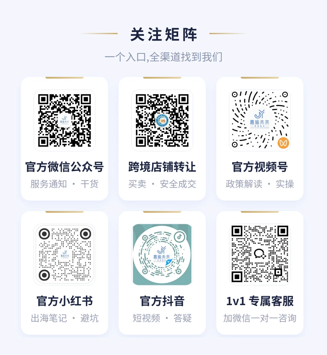 嘉瑜未来公众号、视频号、小红书、抖音与专属客服矩阵